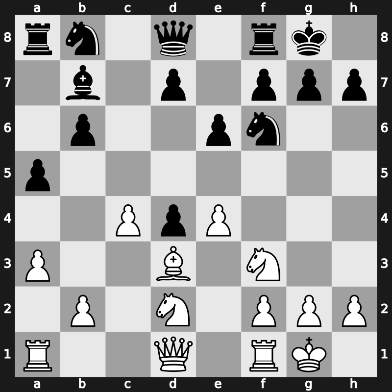 Luzern olm 1982 – Round 3 – Ivanov , Ivan St – 1/2-1/2 – Korchnoi, Viktor – G16