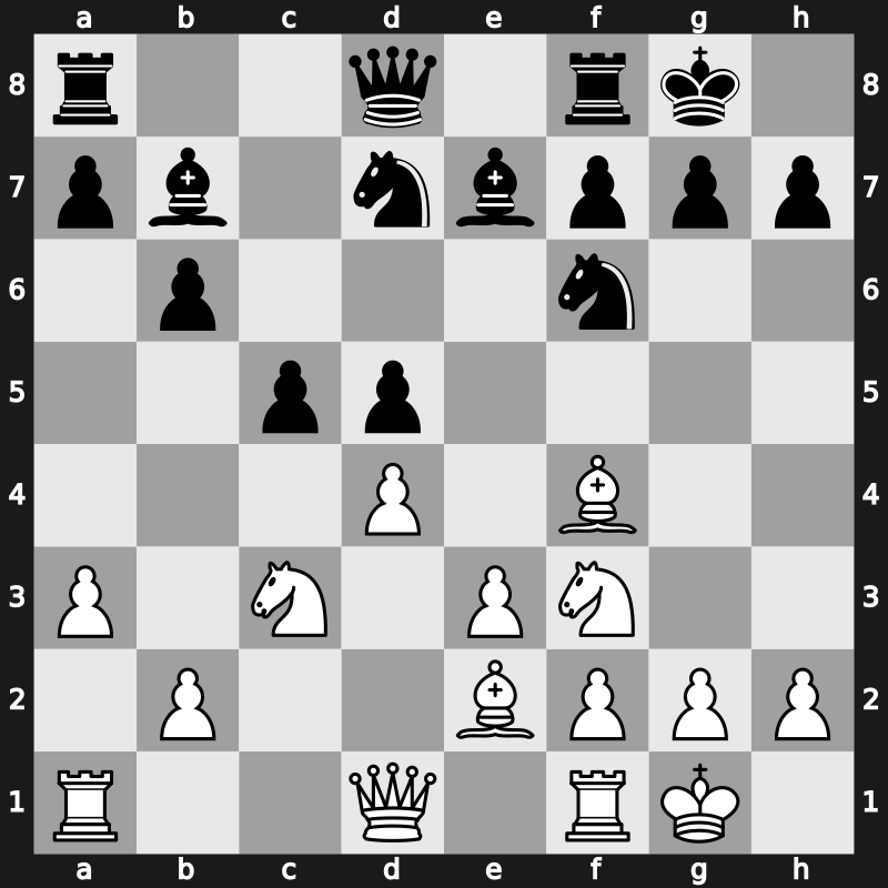 Luzern olm 1982 – Round 4 – Browne, Winifred – 0-1 – Huebner, Robert – G18