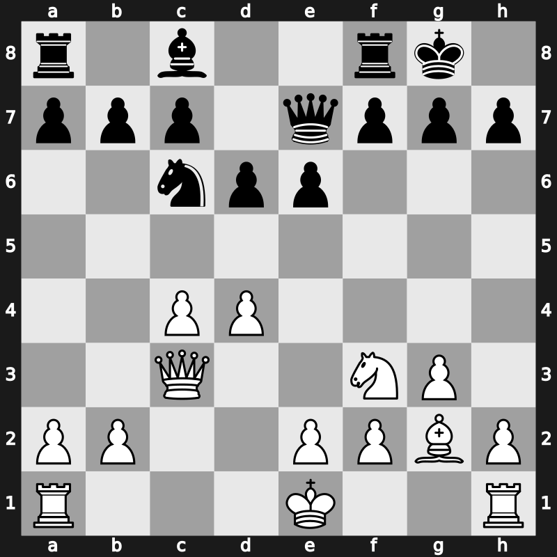 Luzern olm 1982 – Round 4 – Tal, Mikhail – 1/2-1/2 – Ivanovic, Bozidar – G19