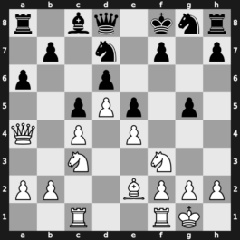 Luzern olm 1982 – Round 6 – Li, Zunian – 1/2-1/2 – Ljubojevic, Ljubomir – G25