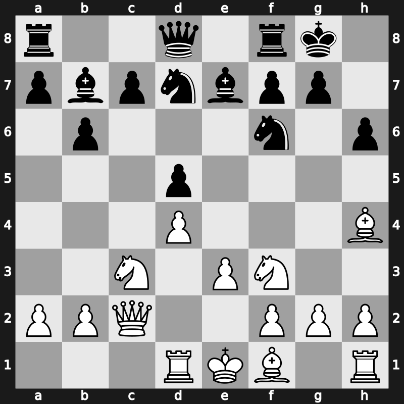 Luzern olm 1982 – Round 6 – Ree, Hans – 1-0 – Beliavsky, Alexander G – G26