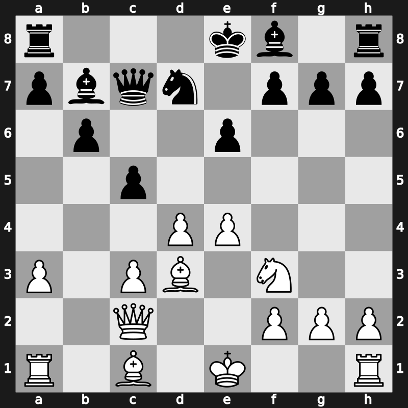 Luzern olm 1982 – Round 6 – Kasparov, Garry – 1/2-1/2 – Sosonko, Gennadi – G28
