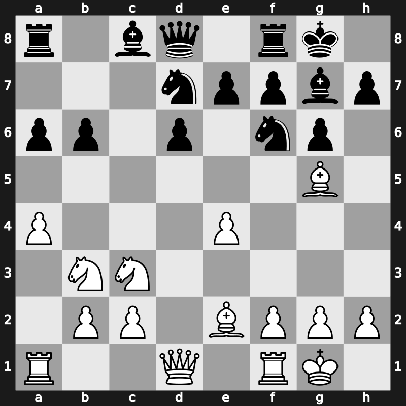 Luzern olm 1982 – Round 10 – Timman, Jan H – 0-1 – Miles, Anthony J – G47