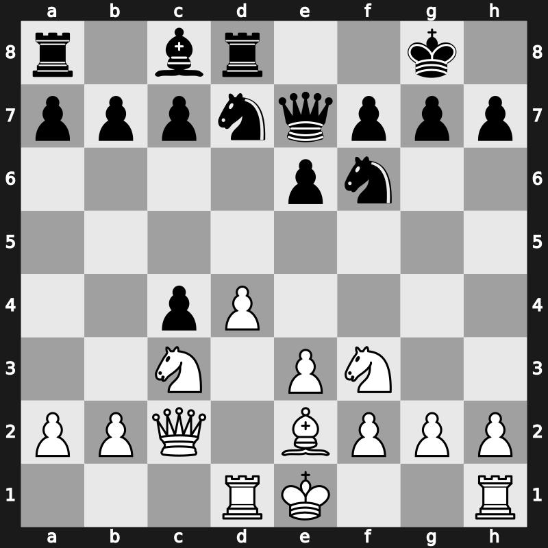 Luzern olm 1982 – Round 13 – Kasparov, Garry – 1/2-1/2 – Andersson, Ulf 1949 – G60
