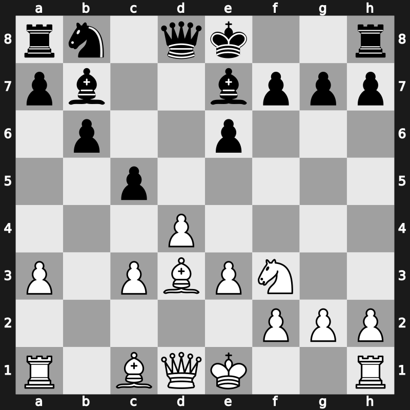 Luzern olm 1982 – Round 13 – Timman, Jan H – 1-0 – Arnason, Jon L – G64