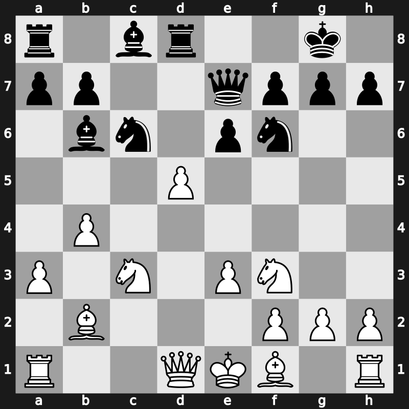 Luzern olm 1982 – Round 14 – Miles, Anthony J – 0-1 – Portisch, Lajos – G67