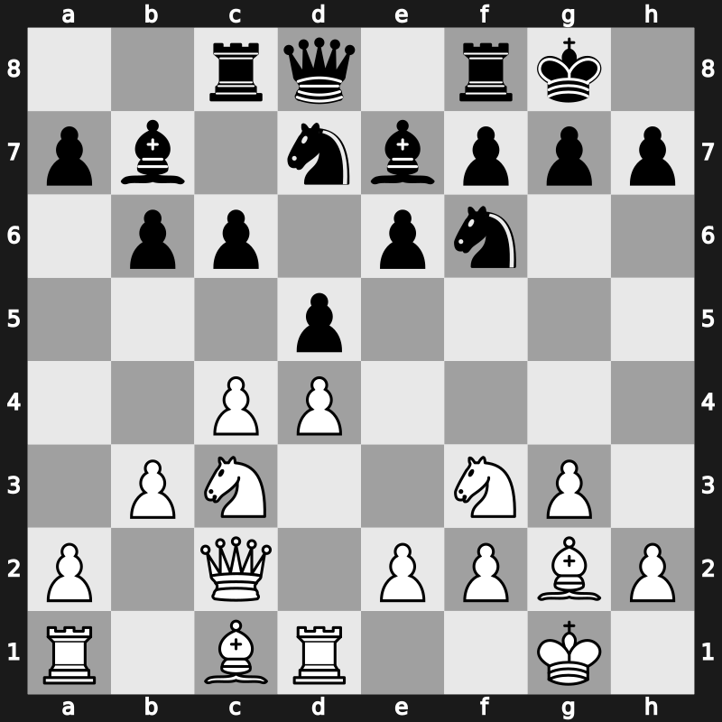 Mar del Plata 1982 – Round 1 – Polugaevsky, Lev – 1-0 – Garcia Palermo, Carlos Horacio – G10