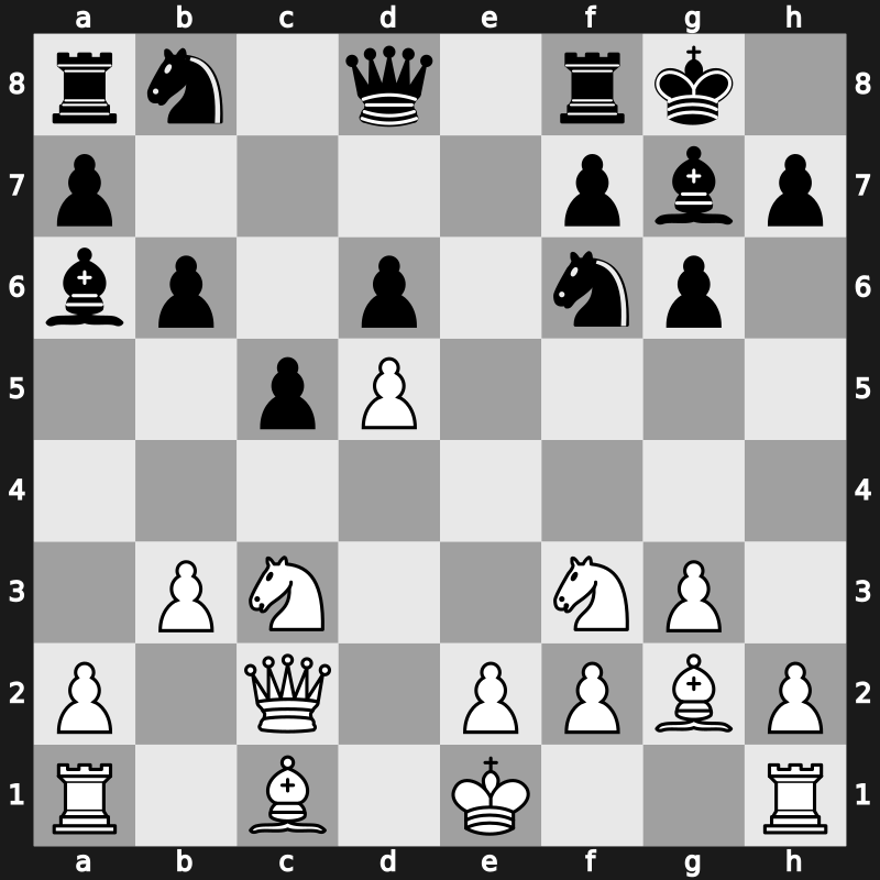Mar del Plata 1982 – Round 1 – Franco Ocampos, Zenon – 1/2-1/2 – Andersson, Ulf 1949 – G30