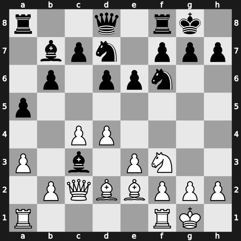 Mar del Plata 1982 – Round 1 – Najdorf, Miguel – 0-1 – Larsen, Bent – G35