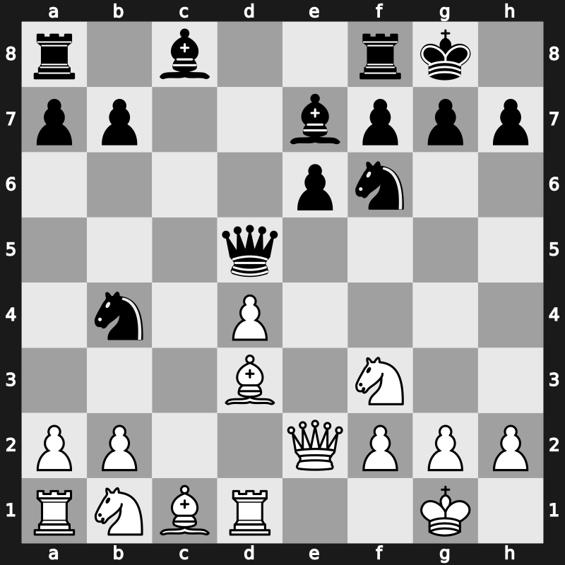Mar del Plata 1982 – Round 1 – Braga, Felipe De Souza – 0-1 – Portisch, Lajos – G38
