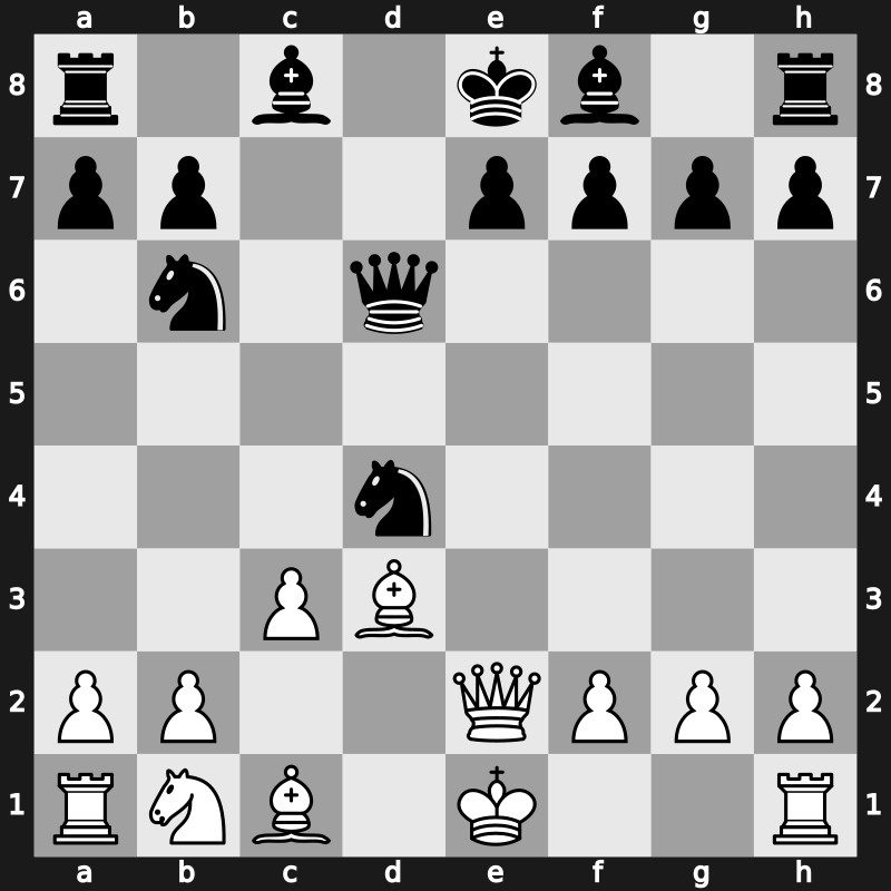 Mar del Plata 1982 – Round 1 – Braga, Felipe De Souza – 1-0 – Larsen, Bent – G39