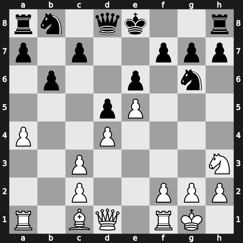 Mar del Plata 1982 – Round 1 – Karpov, Anatoly – 1/2-1/2 – Seirawan, Yasser – G47