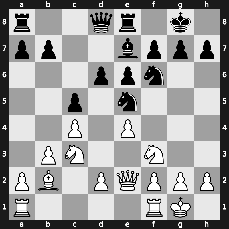Mar del Plata 1982 – Round 1 – Timman, Jan H – 1-0 – Giardelli, Sergio C. – G48