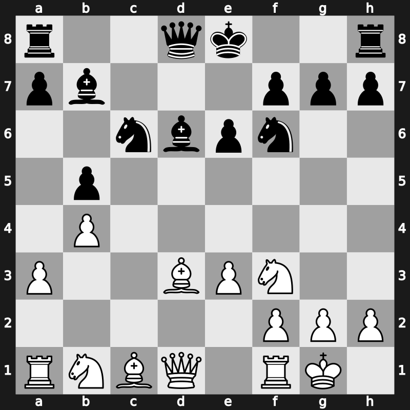 Mar del Plata 1982 – Round ? – Portisch, Lajos – 1/2-1/2 – Garcia Palermo, Carlos Horacio – G63