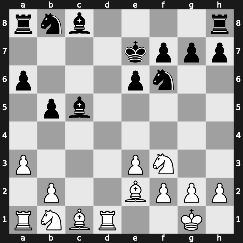 Moscow Interzonal 1982 – Round 1 – Andersson, Ulf – 1/2-1/2 – Acosta Rodriguez, Ramon David – G4