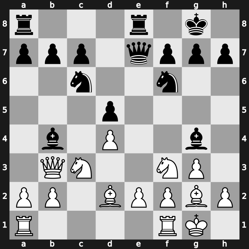 Moscow Interzonal 1982 – Round 8 – Kasparov, Garry – 1/2-1/2 – Garcia Gonzales, Guillermo – G27