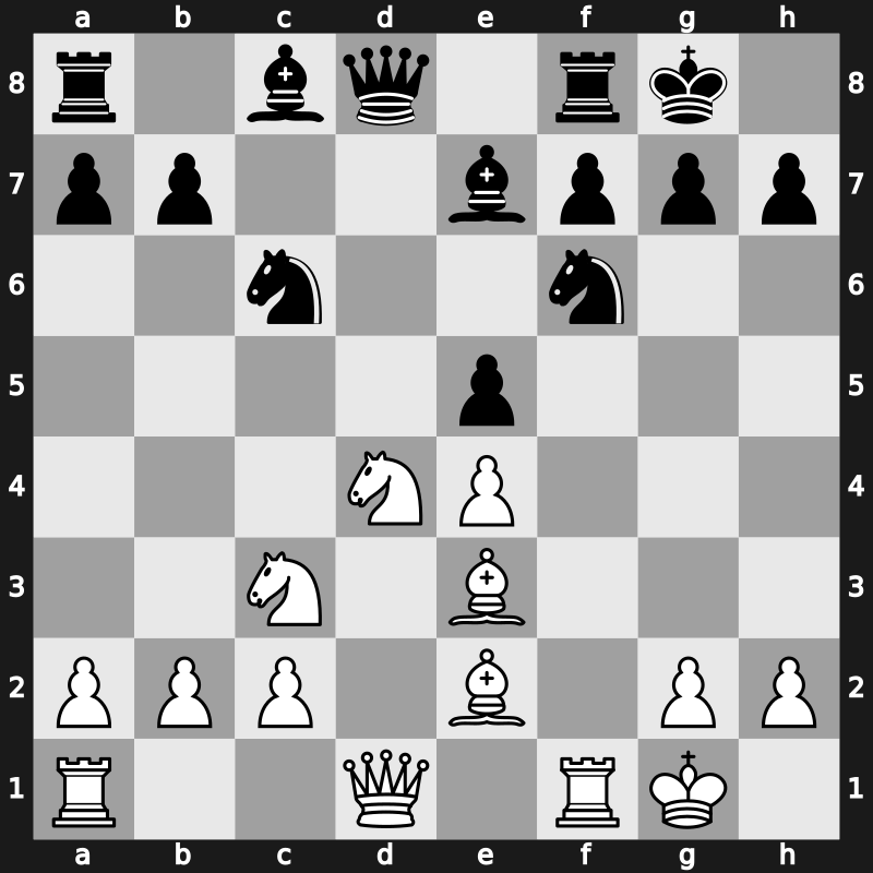 Moscow Interzonal 1982 – Round 8 – Geller, Efim P – 1-0 – Andersson, Ulf 1949 – G28