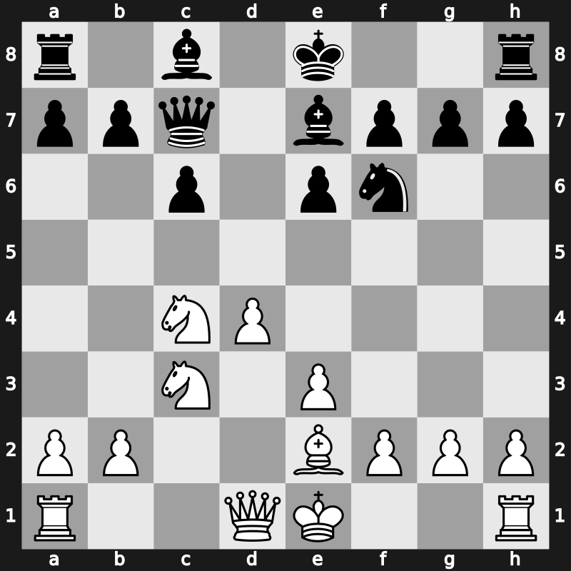 Moscow Interzonal 1982 – Round 10 – Kasparov, Garry – 1-0 – Acosta Rodriguez, Ramon David – G33