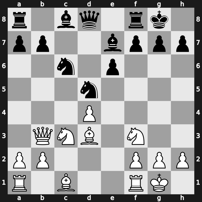 Moscow Interzonal 1982 – Round 10 – Beliavsky, Alexander G – 1/2-1/2 – Andersson, Ulf 1949 – G35