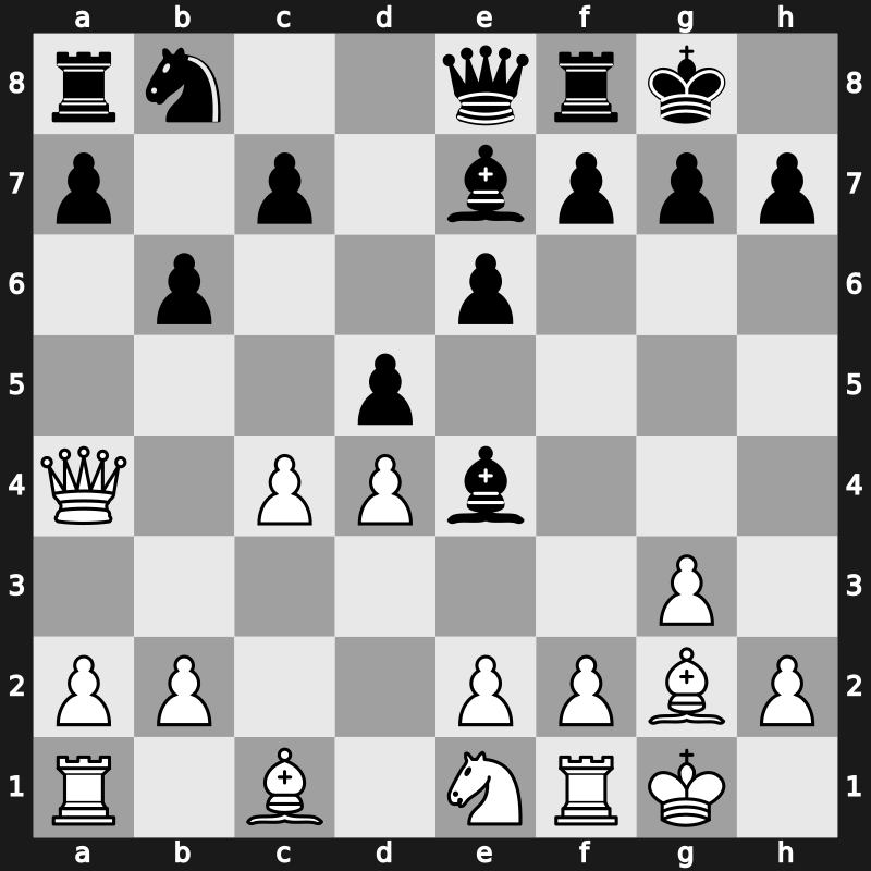 Moscow Interzonal 1982 – Round 12 – Garcia Gonzales, Guillermo – 1/2-1/2 – Andersson, Ulf 1949 – G39