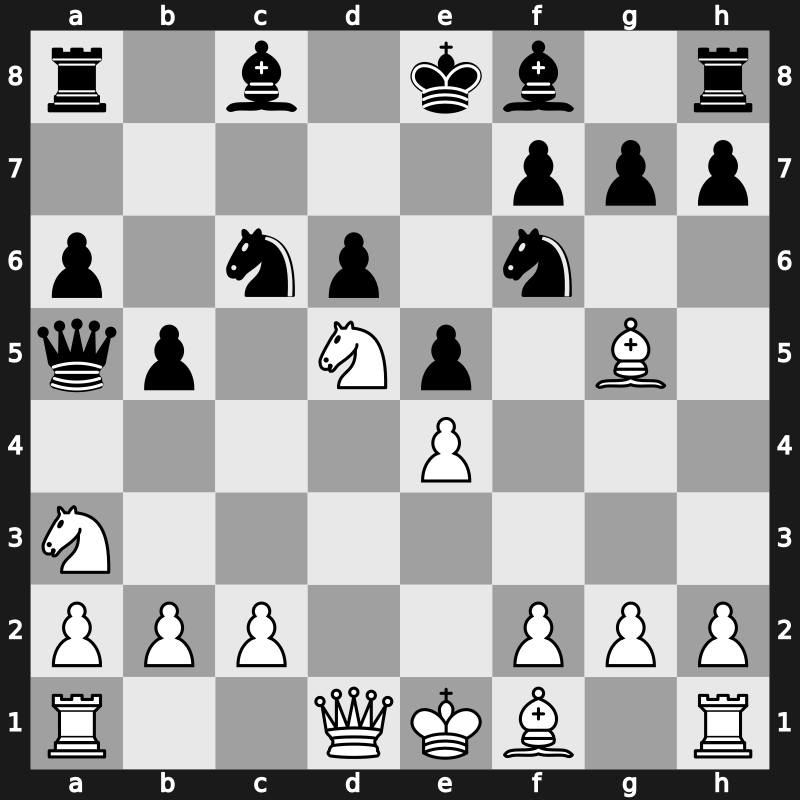 Moscow Interzonal 1982 – Round 12 – Beliavsky, Alexander G – 0-1 – Van der Wiel, John T.H. – G41