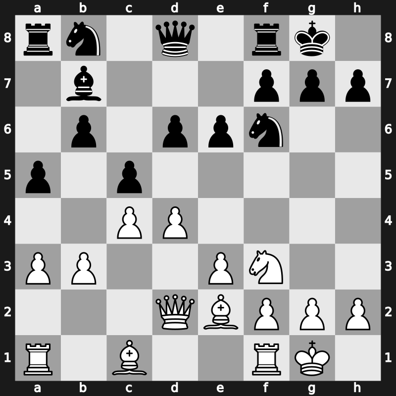 Phillips&Drew 1982 – Round 1 – Portisch, Lajos – 1-0 – Andersson, Ulf 1949 – G14