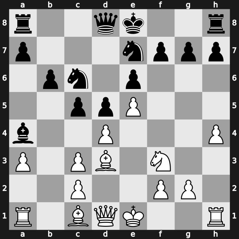 Phillips&Drew 1982 – Round 1 – Spassky, Boris V. – 1-0 – Short, Nigel D – G35