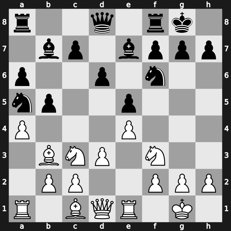 Phillips&Drew 1982 – Round ? – Ljubojevic, Ljubomir – 1/2-1/2 – Karpov, Anatoly – G60