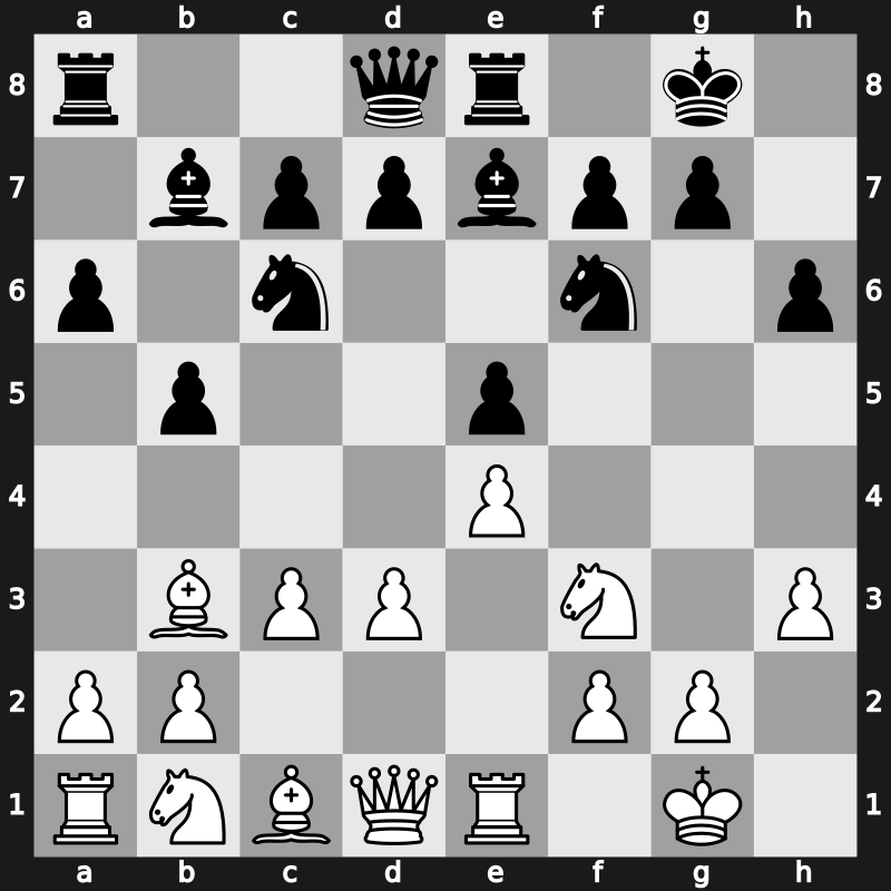 Phillips&Drew 1982 – Round ? – Ljubojevic, Ljubomir – 0-1 – Geller, Efim P – G61