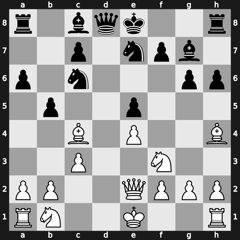 Tilburg 1982 – Round ? – Timman, Jan H – 1/2-1/2 – Smyslov, Vassily – G12