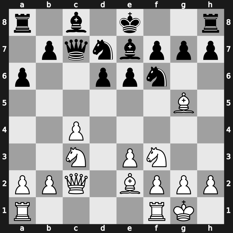 Toluca Interzonal 1982 – Round 2 – Hulak, Krunoslav – 1/2-1/2 – Portisch, Lajos – G3