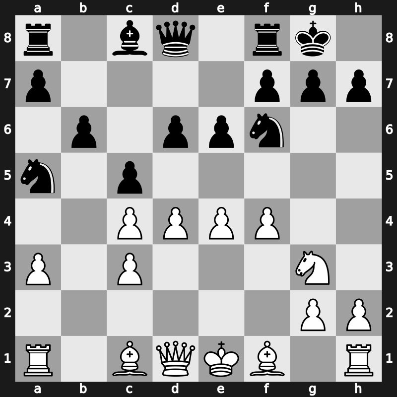 Torino 1982 – Round 1 – Spassky, Boris V. – 0-1 – Huebner, Robert – G3