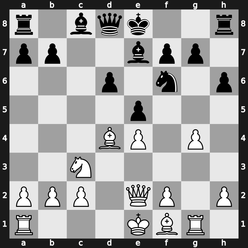 Torino 1982 – Round 1 – Karpov, Anatoly – 1/2-1/2 – Andersson, Ulf 1949 – G6