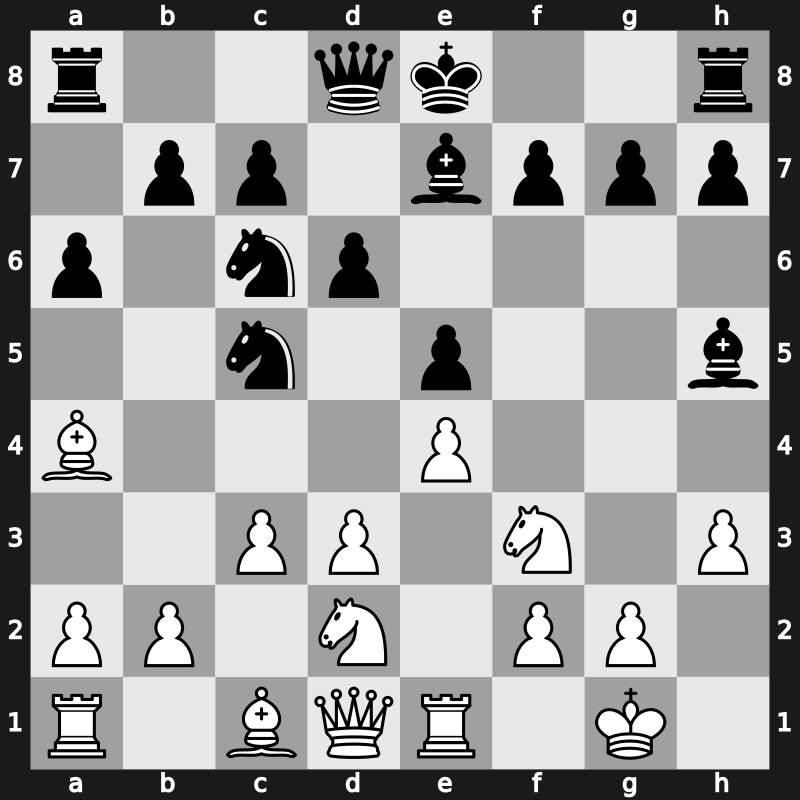 Torino 1982 – Round 4 – Ljubojevic, Ljubomir – 1/2-1/2 – Kavalek, Lubomir – G12