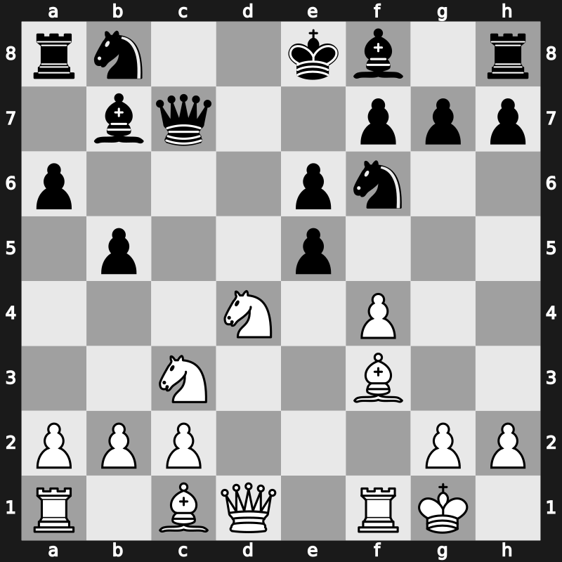 Torino 1982 – Round 9 – Karpov, Anatoly – 1-0 – Ljubojevic, Ljubomir – G20