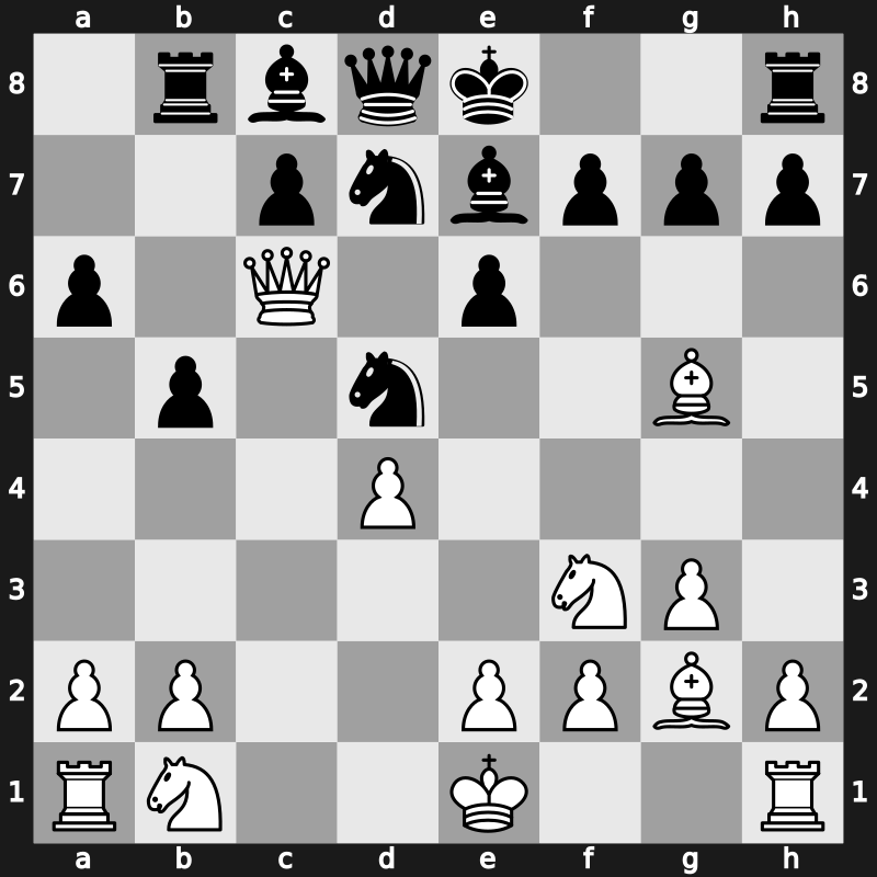 Turin 1982 – Round 11 – Kavalek, Lubomir – 1/2-1/2 – Ljubojevic, Ljubomir – G4