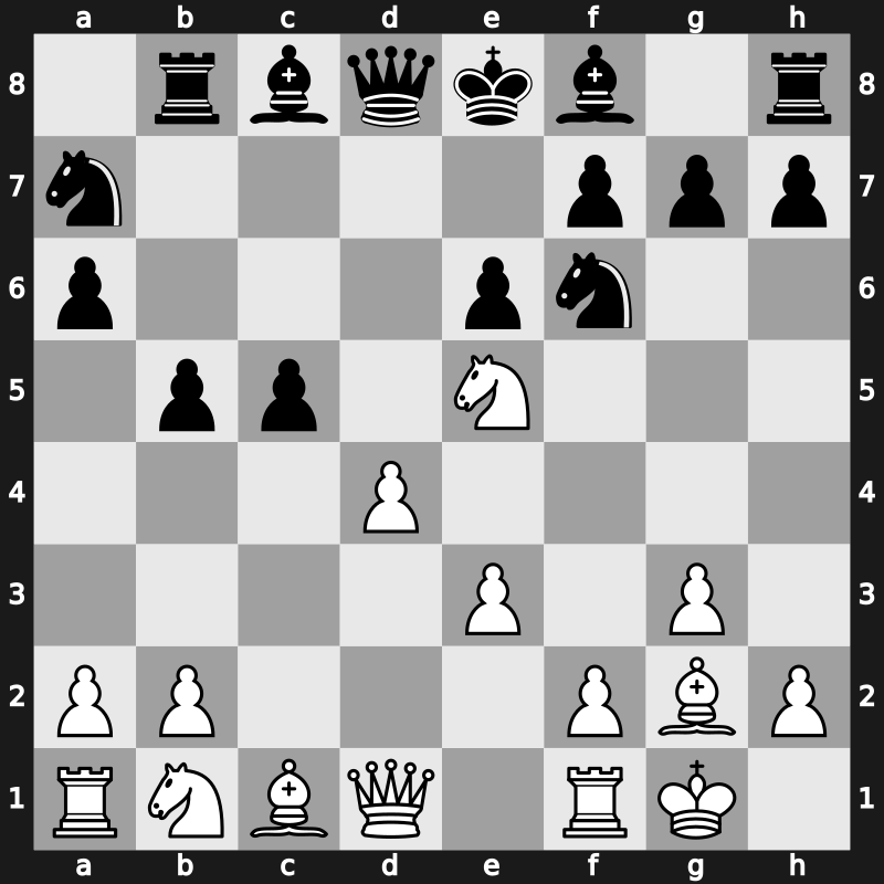 Amsterdam 1981 – Round 1 – Polugaevsky, Lev – 1/2-1/2 – Portisch, Lajos – G3