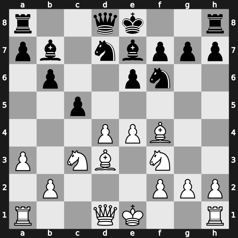 Amsterdam 1981 – Round 1 – Kavalek, Lubomir – 1/2-1/2 – Polugaevsky, Lev – G6