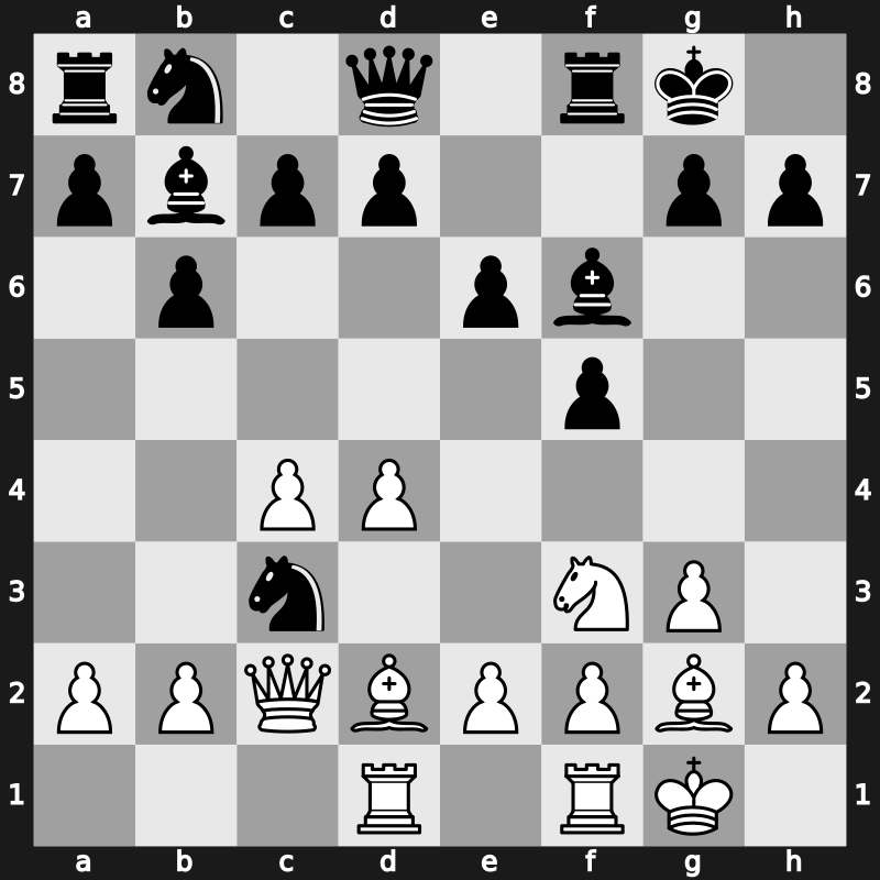 Amsterdam 1981 – Round 1 – Karpov, Anatoly – 1/2-1/2 – Polugaevsky, Lev – G7