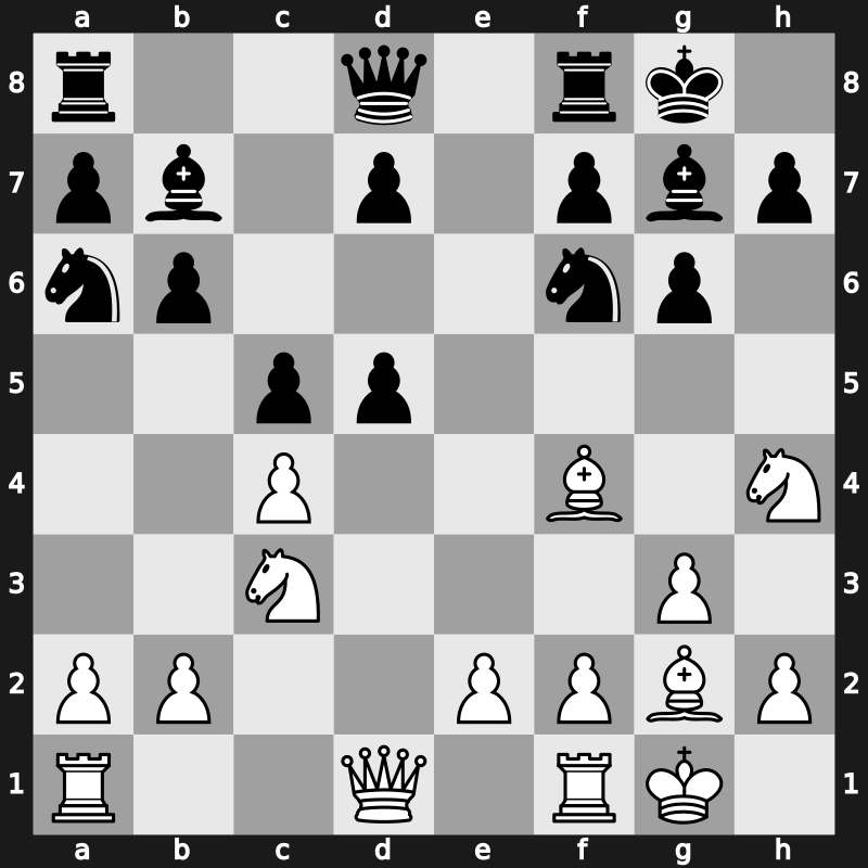 Amsterdam 1981 – Round 1 – Kavalek, Lubomir – 1-0 – Ljubojevic, Ljubomir – G8