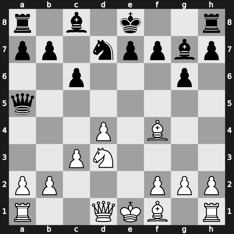 Amsterdam 1981 – Round 1 – Ljubojevic, Ljubomir – 1/2-1/2 – Miles, Anthony J – G17