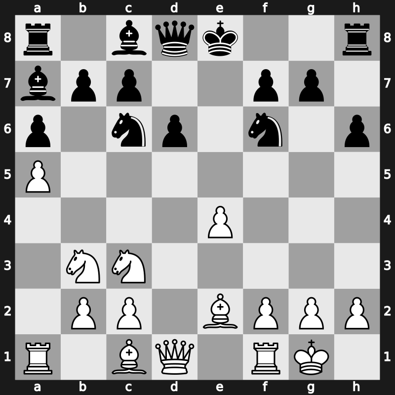 Amsterdam 1981 – Round 1 – Ljubojevic, Ljubomir – 1/2-1/2 – Portisch, Lajos – G18