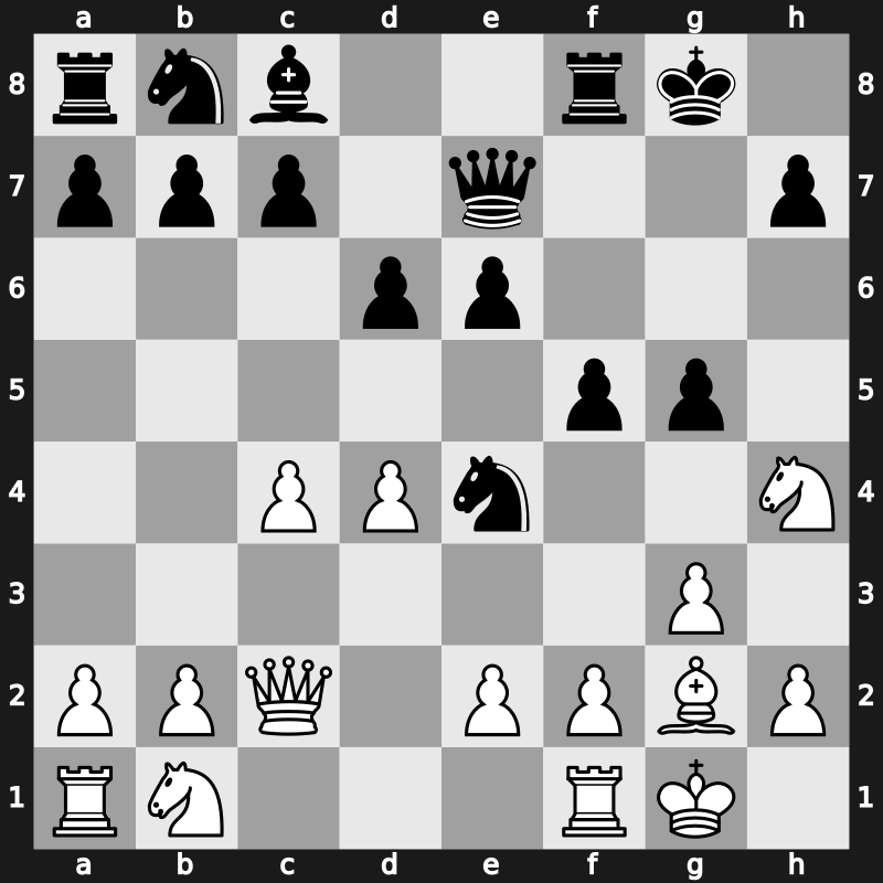 Amsterdam 1981 – Round 11 – Polugaevsky, Lev – 0-1 – Ree, Hans – G27