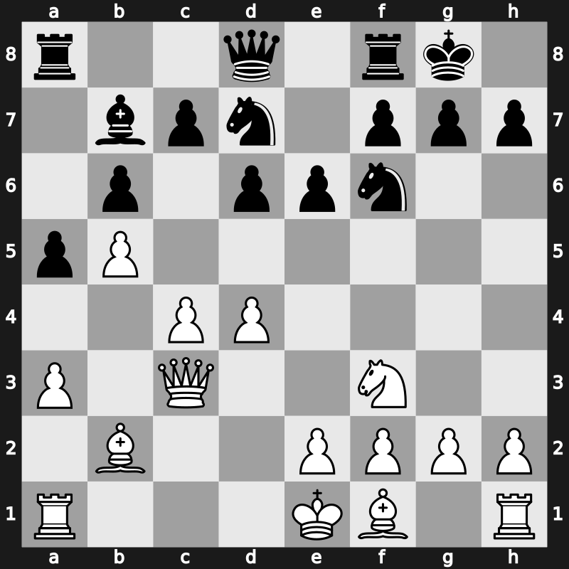 Brasilia 1981 – Round 1 – Browne, Walter Shawn – 0-1 – Andersson, Ulf 1949 – G6