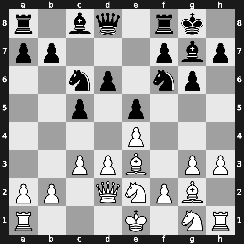 Brasilia 1981 – Round 1 – Ljubojevic, Ljubomir – 1-0 – Sunye Neto, Jaime – G9