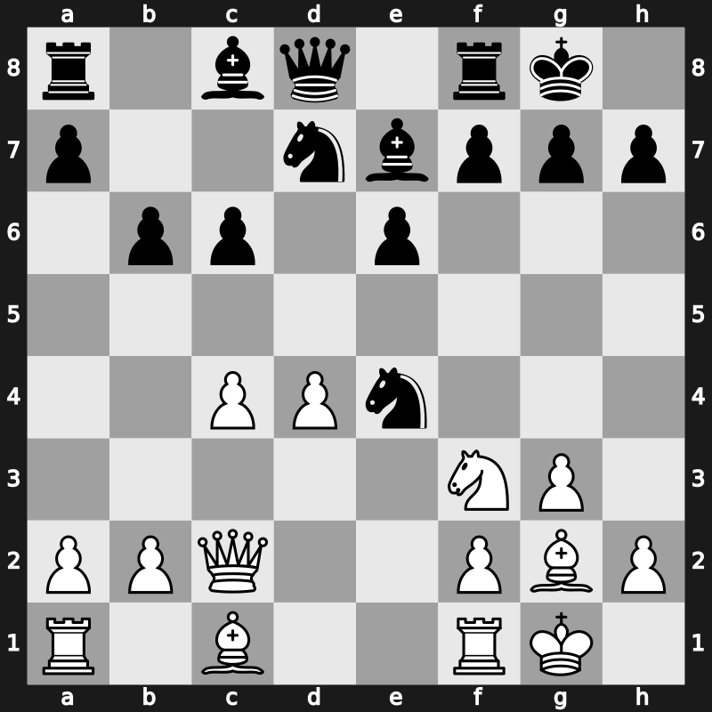 Brasilia 1981 – Round ? – Ljubojevic, Ljubomir – 1-0 – Lucena, Lincoln – G17