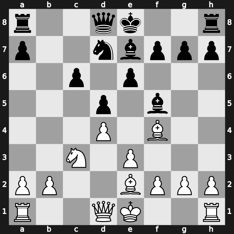 Interpolis 1981 – Round 1 – Portisch, Lajos – 1-0 – Beliavsky, Alexander G – G7