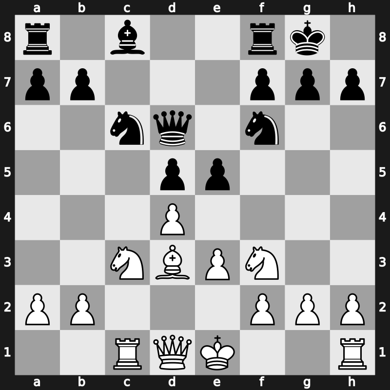 Interpolis 1981 – Round 1 – Sosonko, Gennadi – 1/2-1/2 – Huebner, Robert – G8
