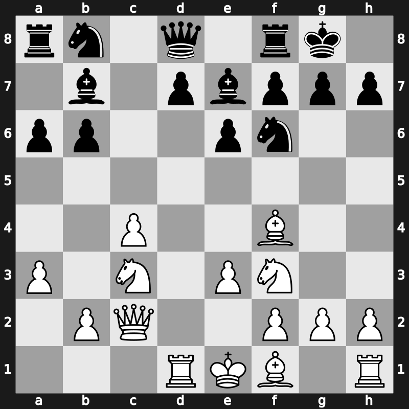 Interpolis 1981 – Round 1 – Huebner, Robert – 1/2-1/2 – Miles, Anthony J – G17