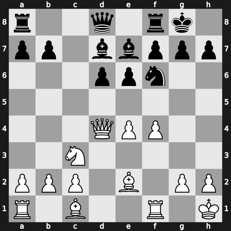 Interpolis 1981 – Round 1 – Larsen, Bent – 0-1 – Timman, Jan H – G32